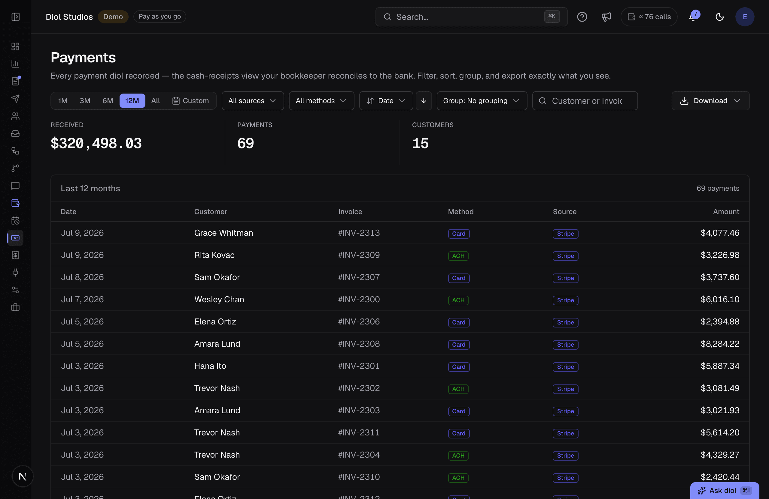 The diol payments report: total received, payment count, and a table of payments with customer, invoice, method, and amount