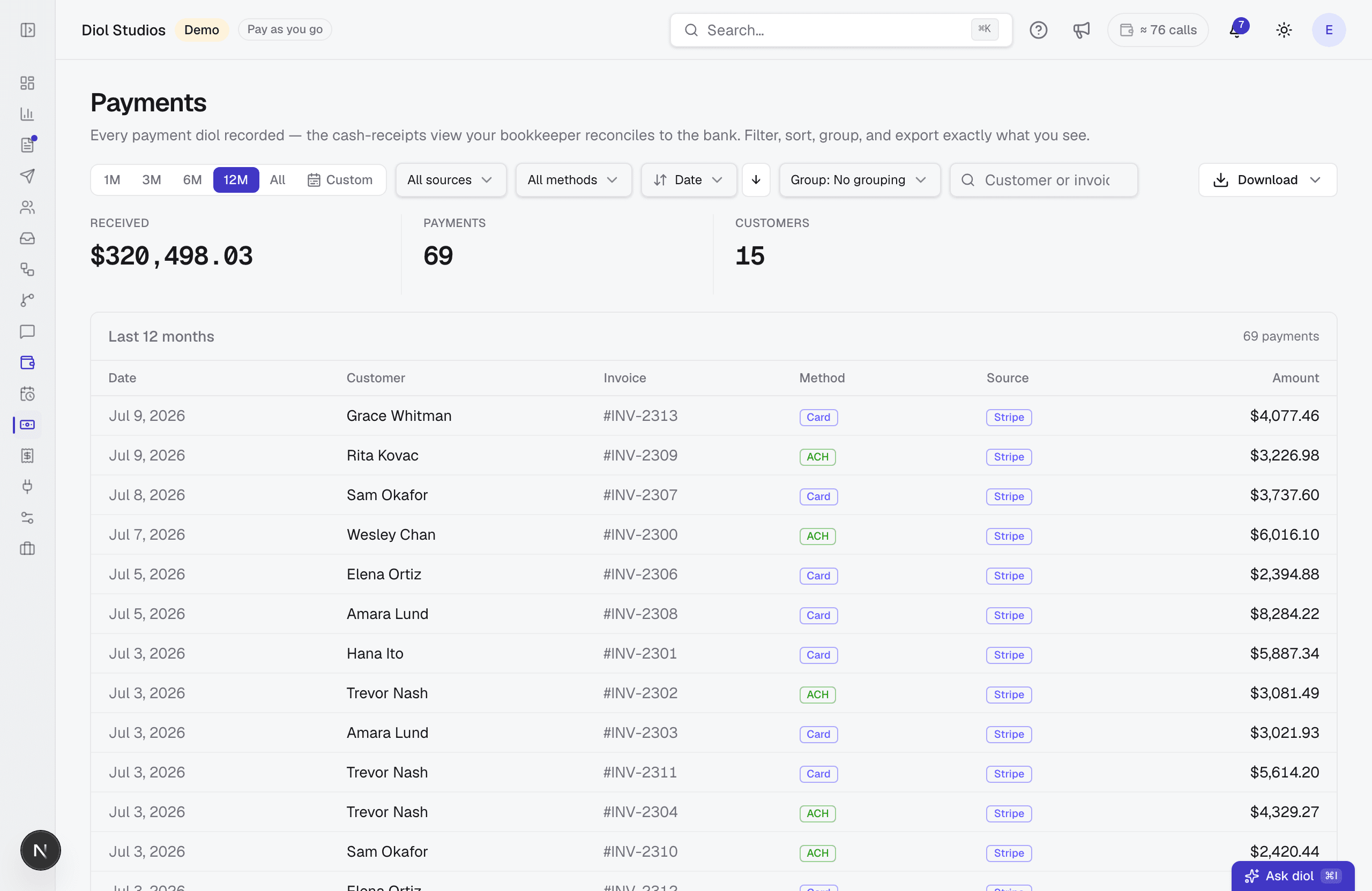 The diol payments report: total received, payment count, and a table of payments with customer, invoice, method, and amount